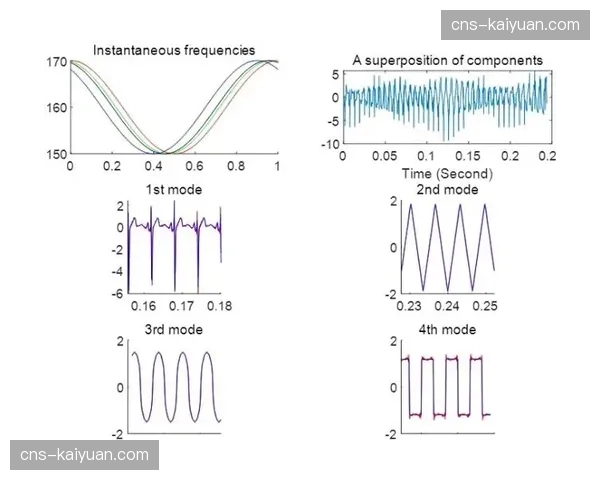 自适应码流算法在采集侧实现硬件化集成，确保了信号在波动网络下的稳定性