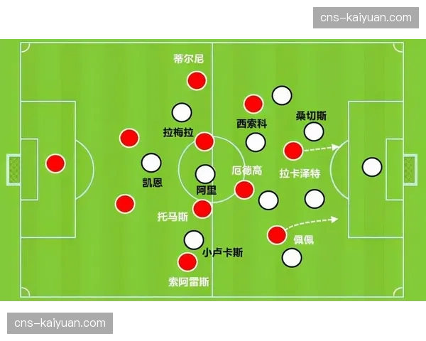 观点：简单传中战术效率低下，中小球队需开发更丰富边路进攻套路